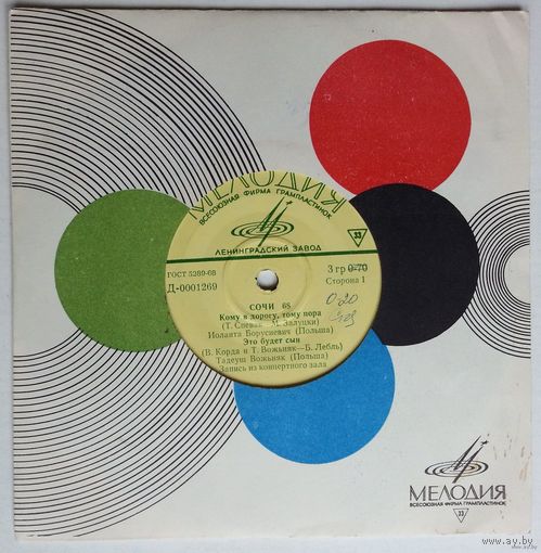 ЕР Международный фестиваль современной молодёжной песни Сочи 68