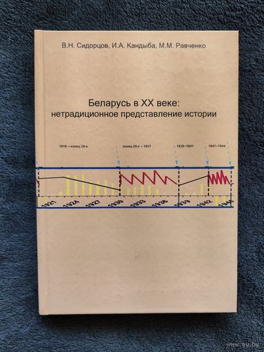 Беларусь в ХХ веке: синергетическое видение истории