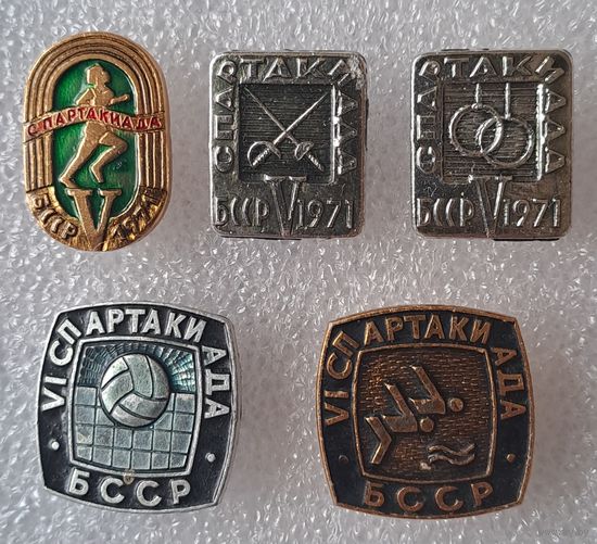Спартакиада БССР