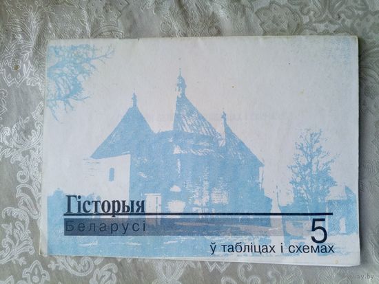 Гiсторыя Беларусi\054