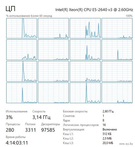 Intel Xeon E5-2640 v3 3,4Ghz 16 потоков