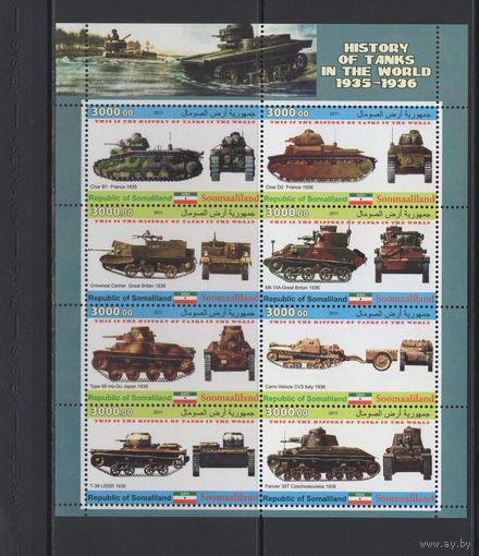 Танки Сомали 2011** История танков 1935-1936 годов