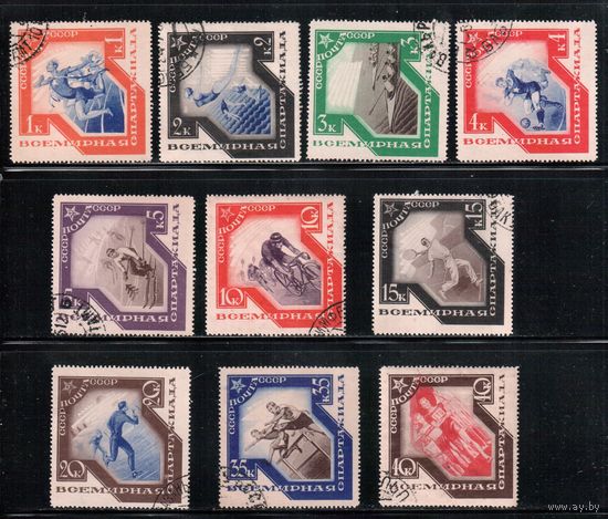СССР-1935, (Заг.406-415),  гаш., Спорт, Спартакиада(полная серия)