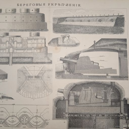 БЕРЕГОВЫЕ УКРЕПЛЕНИЯ. Энциклопедическая гравюра конец 19в. 31х24см.