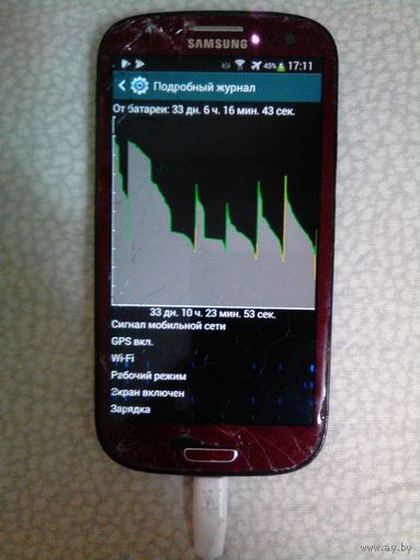 Cмартфон Samsung Galaxy S3 (GT-I9300)