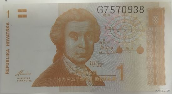 Динары Хорватии