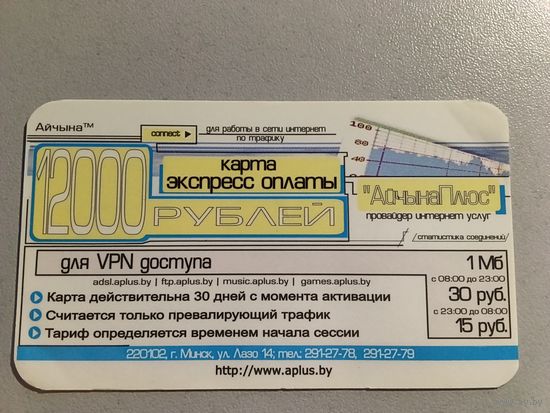 Телефонная карта.