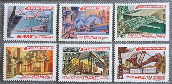 1981 Строительные проекты 10-й пятилетки СССР