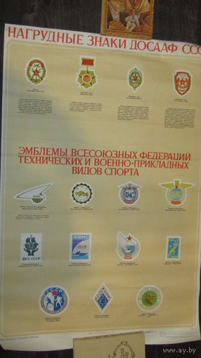 Плакат СССР.