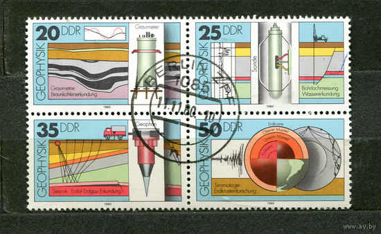 Геология, геофизика. ГДР. 1980. Полная серия 4 марки