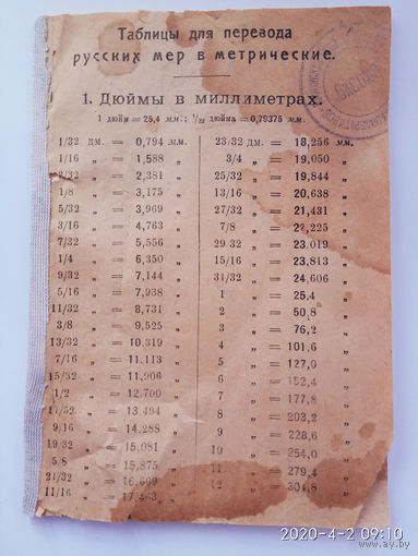 Таблицы для перевода русских мер в метрические и обратно. 1924г.