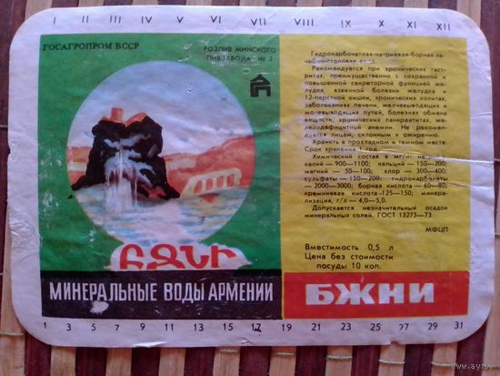 Этикетка от минералки.Минск