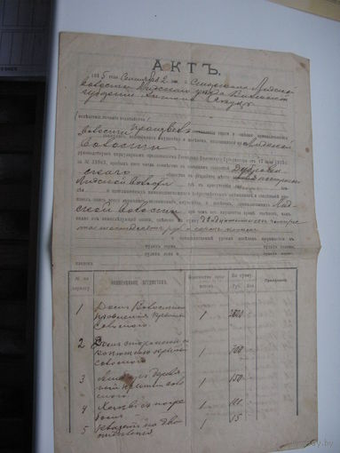1915 г. Акт описи и оценки имущества и посевов . Уезд г. Лида