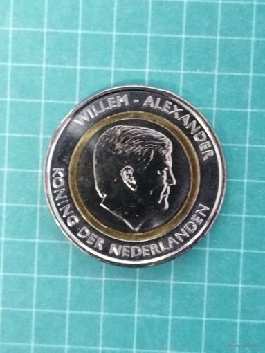 Кюрасао 5 гульденов 2025 г.