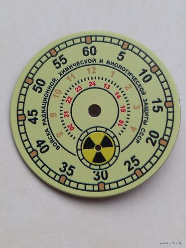 Циферблат Победа