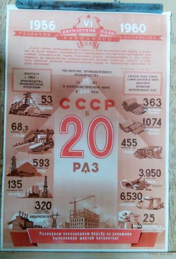 Плакат.016. 1956 г. /56,5Х82 см./