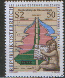 Полная серия из 1 марки 1979г. Австрия "150 лет Центральному статистическому управлению" MNH