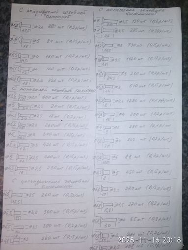 Заклепки авиационные анодированные разные