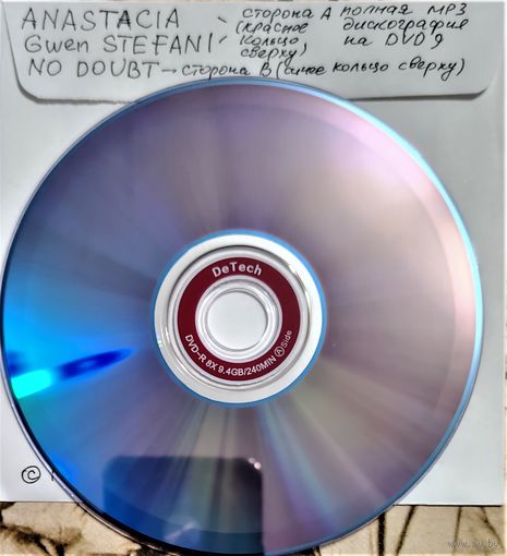 DVD MP3 полная дискография ANASTACIA, Gwen STEFANI, NO DOUBT (Pop-rock) - 1 DVD-9