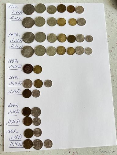 Коллекция монет Российской Федерации.