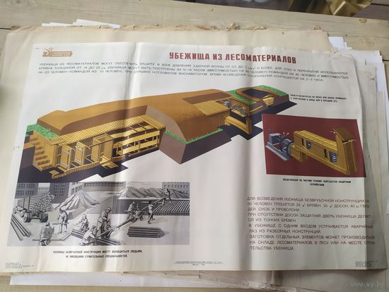 "Гражданская оборона"Плакат СССР\д