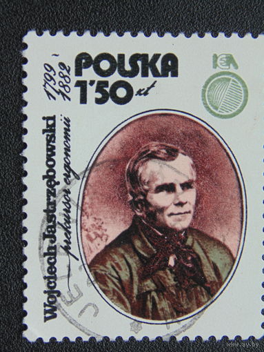 Польша. Известные люди.