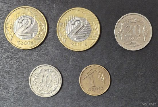 Польша, монеты