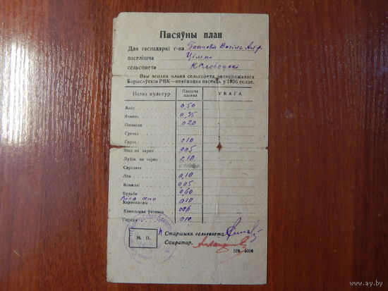 Посевной план для единоличного хозяйства.Борисовский р-н.1936г.