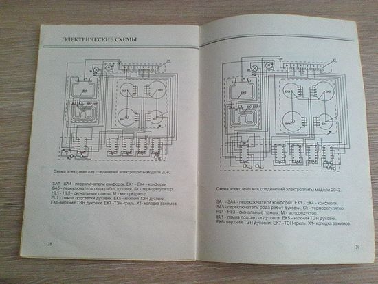 Руководство по Эксплуатации/Паспорт - "Электроплиты GEFEST".