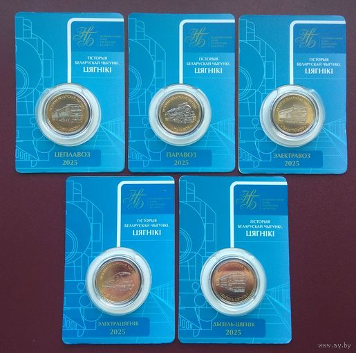 История Белоруской железной дороги.