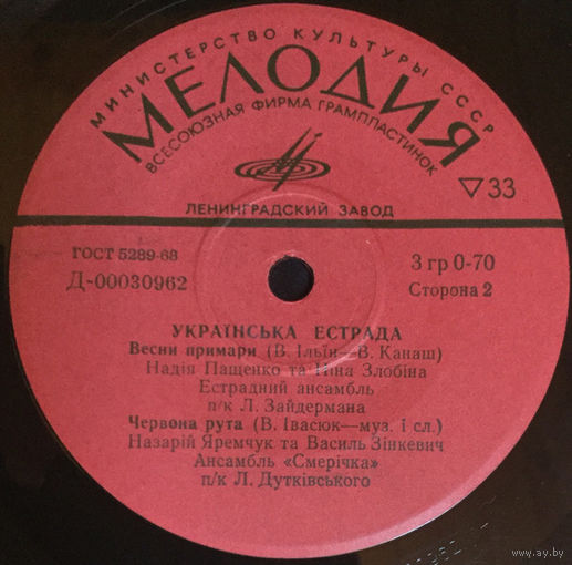 Украiнська Естрада, миньон 1971