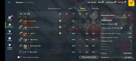 Аккаунт Tanks Blitz