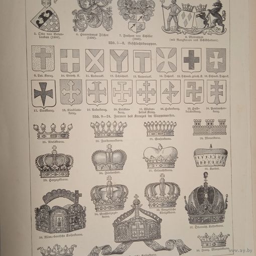 Гравюра энциклопедическая 19век. 25х17cм. Германия. РАСПРОДАЖА КОЛЛЕКЦИИ.