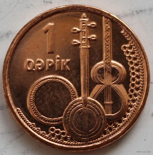 Азербайджан 1 гяпик 2023 год