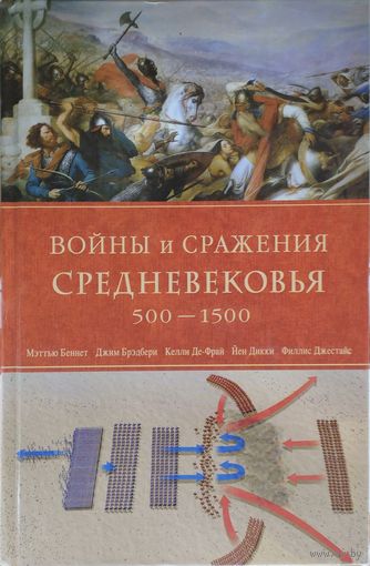 Войны и сражения Средневековья 500 - 1500 гг.