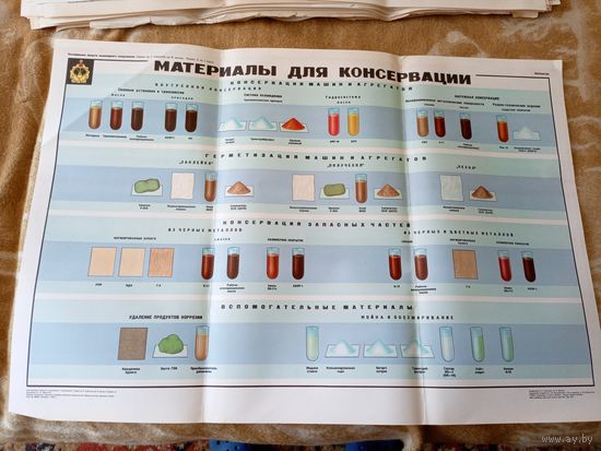Плакат"Гражданская оборона"\д