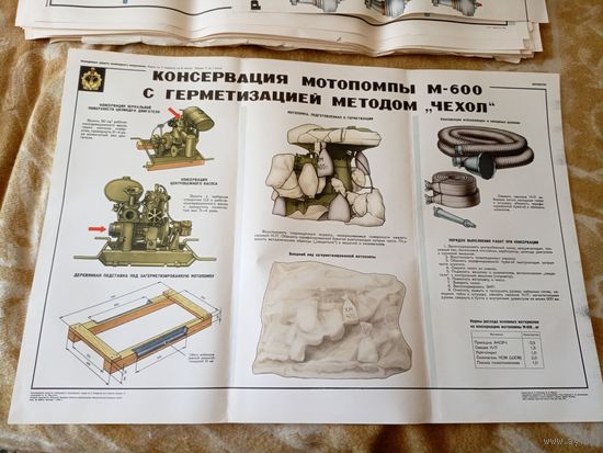 Плакат"Гражданская оборона"\д