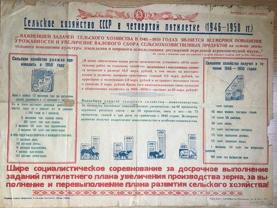 Плакат Сельское хозяйство СССР в четвёртой пятилетке 1946-1950 г издание Брестского обкома КП(б)Б