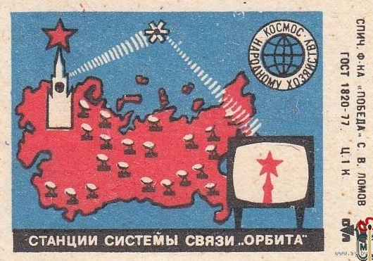 Спичечные этикетки ф.Победа. Космос - народному хозяйству. 1978 год